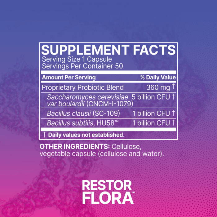 Gastrointestinal Health / RestorFlora - Image 4